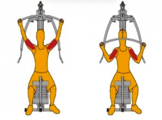 lat pulldown on a multi gym